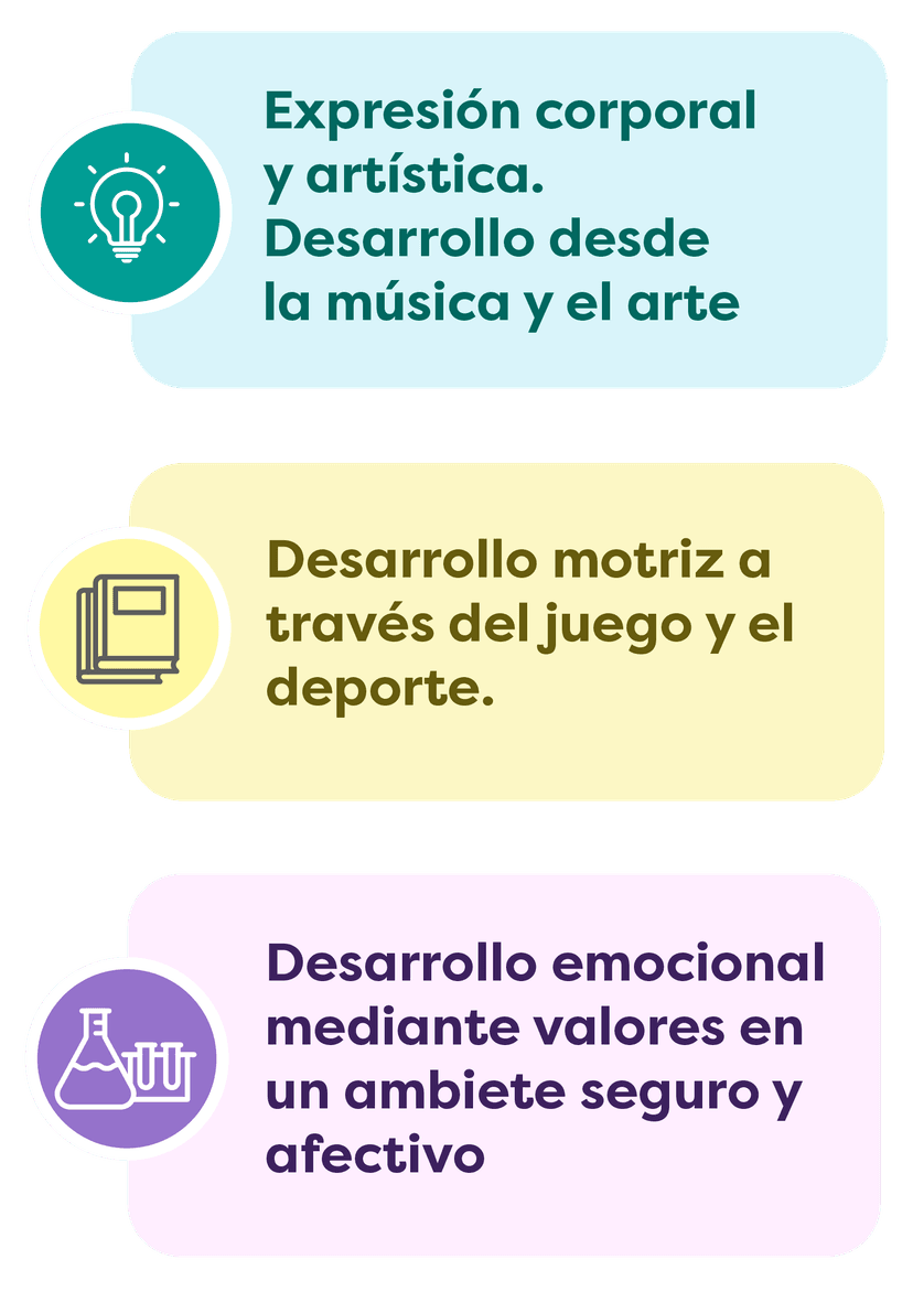 Idiomas